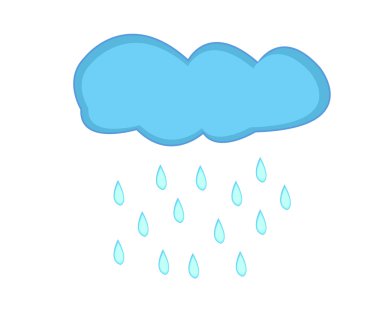 bulut ve yağmur hava tahmini