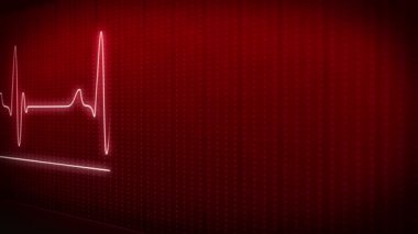 EKG Elektrokardiyogram nabız izleme