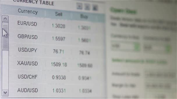 Información sobre cambio de divisas — Vídeo de stock