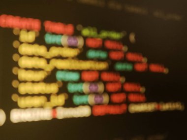 Kodlama kaynağı PHP kod ekranı. Soyut teknoloji geçmişi. Siber saldırı ya da güvenlik konsepti. Hacker izleme programı. Yazılım geliştirme