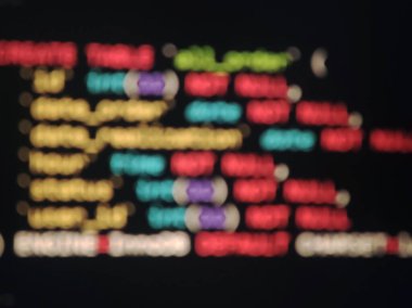 Kodlama kaynağı PHP kod ekranı. Soyut teknoloji geçmişi. Siber saldırı ya da güvenlik konsepti. Hacker izleme programı. Yazılım geliştirme