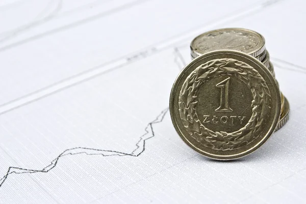 Zloty or PLN coins and stock chart as currency exchange concept — Stock Photo, Image