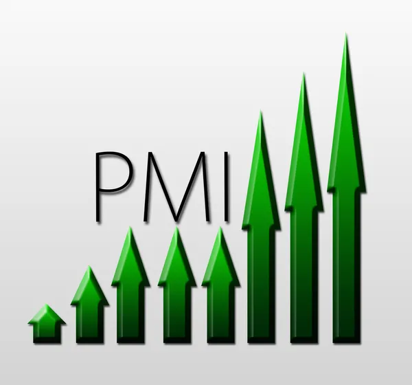 Диаграмма, иллюстрирующая рост PMI, концепция макроэкономических показателей — стоковое фото