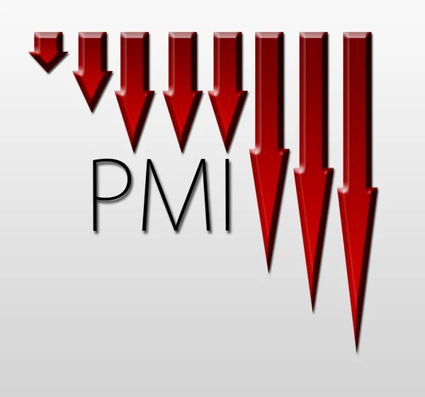 Диаграмма, иллюстрирующая падение PMI, концепция макроэкономических показателей — стоковое фото