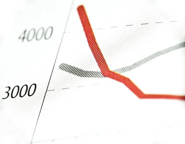 Gráfico o diagrama en periódico o medios impresos —  Fotos de Stock