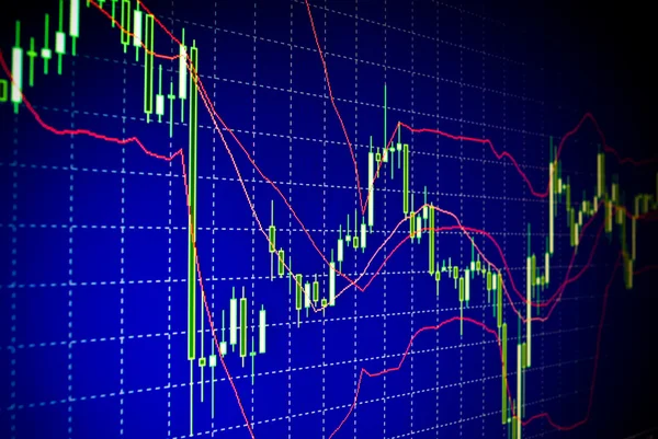 Forex burze svíčka graf analýza na obrazovce — Stock fotografie