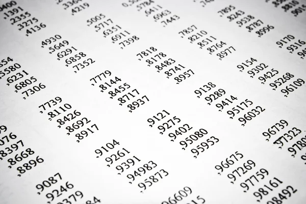 Tablas matemáticas. Concepto de educación matemática . — Foto de Stock