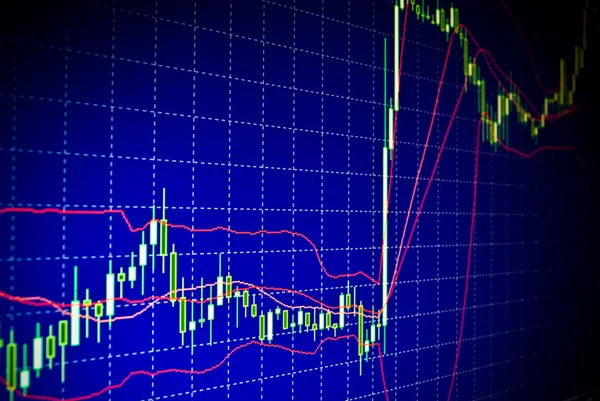 Forex stock market candle graph analysis on the screen — Stock Photo, Image