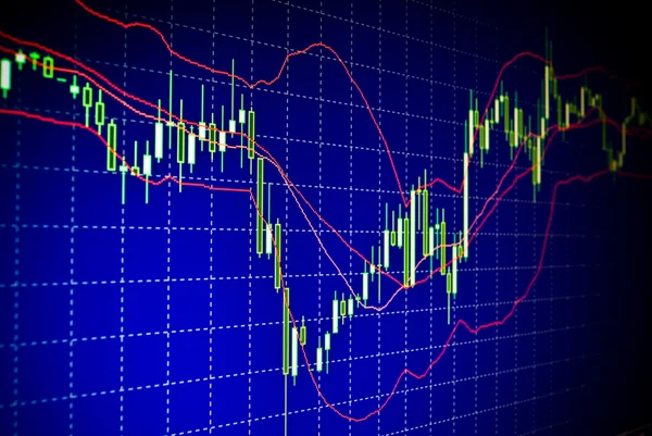 Forex burze svíčka graf analýza na obrazovce — Stock fotografie