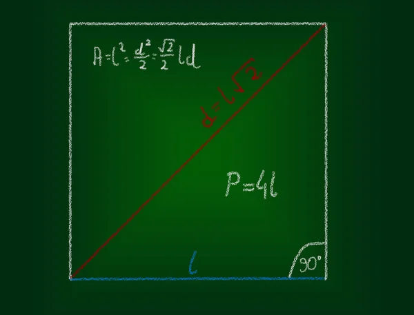 Matematisk utbildning begreppet svarta tavlan och ritning. — Stockfoto