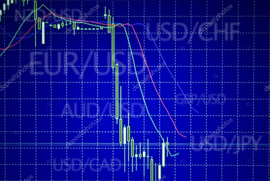 Forex graph analysis Forex graph analysis