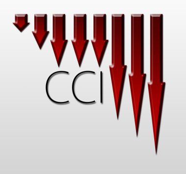 CCI damla, makro ekonomik gösterge kavramı gösteren grafik