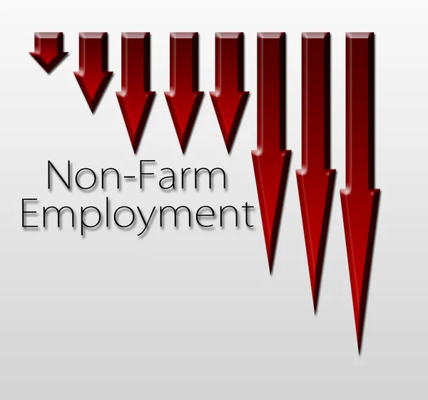 Diagram over faldet i beskæftigelsen uden for landbruget - Stock-foto