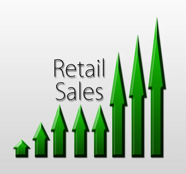 Chart illustrating retail sales growth, macroeconomic indicator — Stock Photo, Image