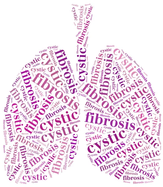 Fibrosis quística de nube de palabras relacionada en forma de pulmones . — Foto de Stock