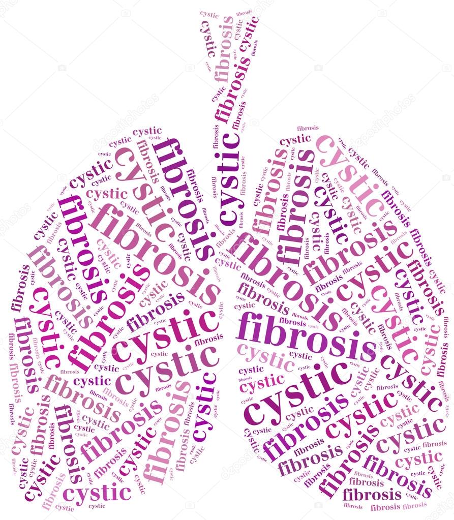 Word cloud cystic fibrosis related in shape of Lungs.
