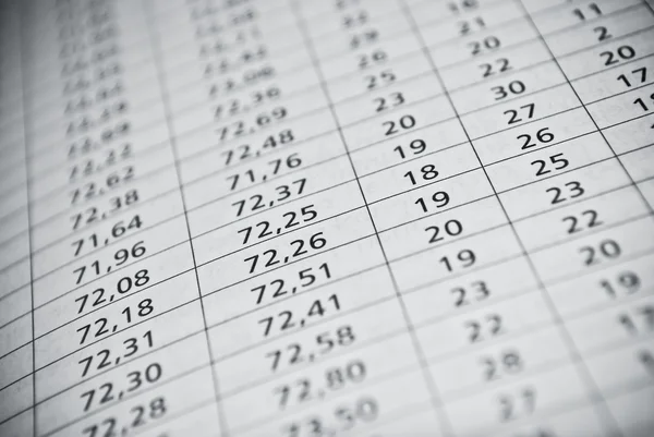 Matematik eğitimi kavramı