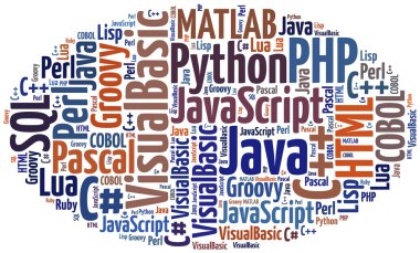 kelime bulutu programlama dilleri veya BT ile ilgili