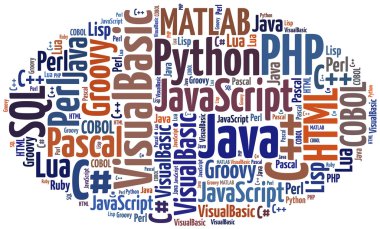 Word cloud programming languages or IT related clipart