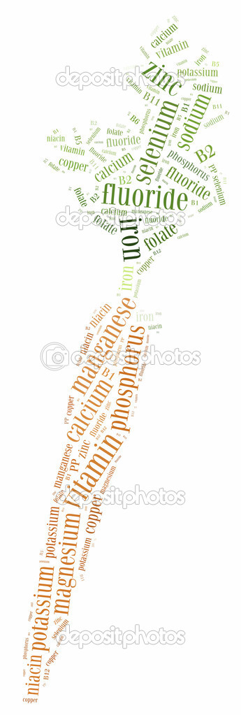 Word cloud diet or nutrition related, including minerals