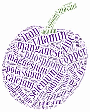 Word cloud diet or nutrition related, including minerals clipart