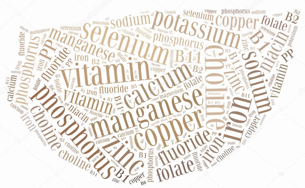 Word cloud diet or nutrition related, including minerals