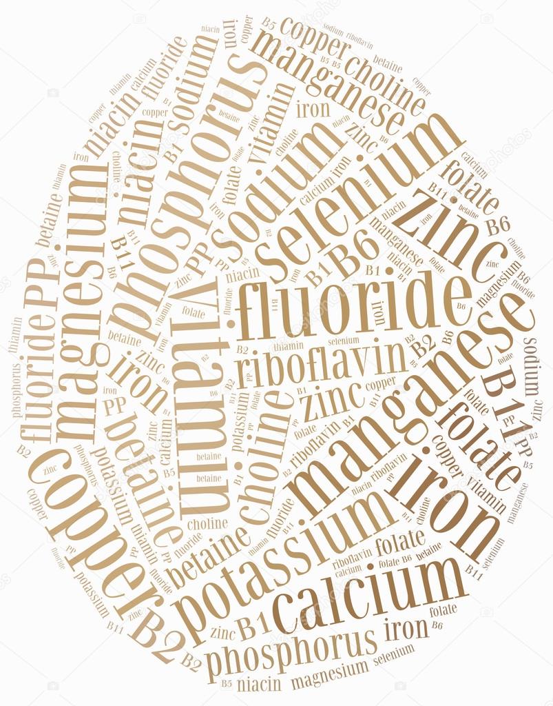 Word cloud diet or nutrition related, including minerals
