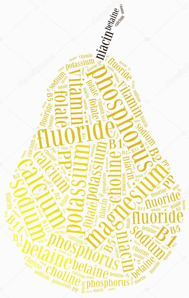 Word cloud diet or nutrition related, including minerals