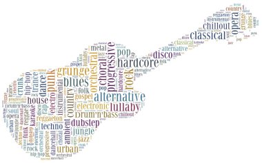 Word cloud concept of music genres clipart