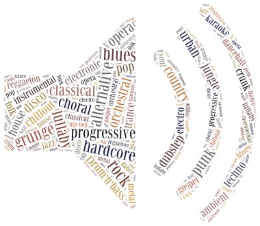 Word cloud concept of music genres clipart