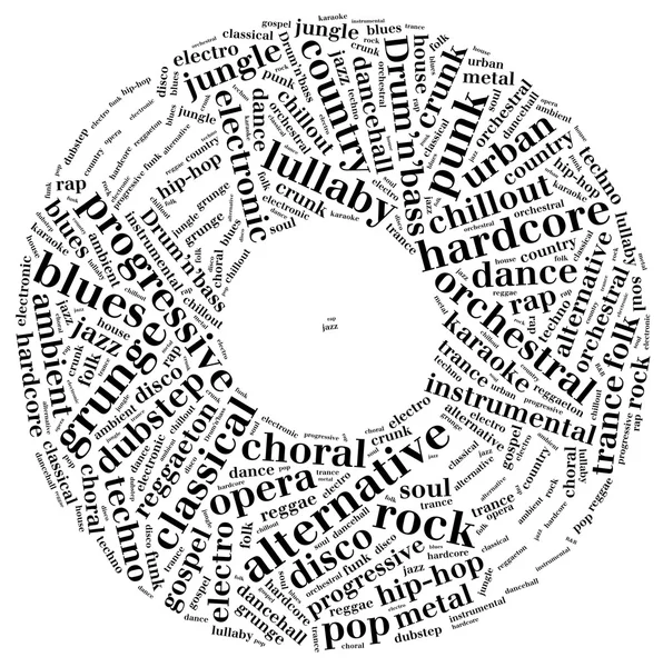 Word cloud begreppet musikgenrer — Stockfoto