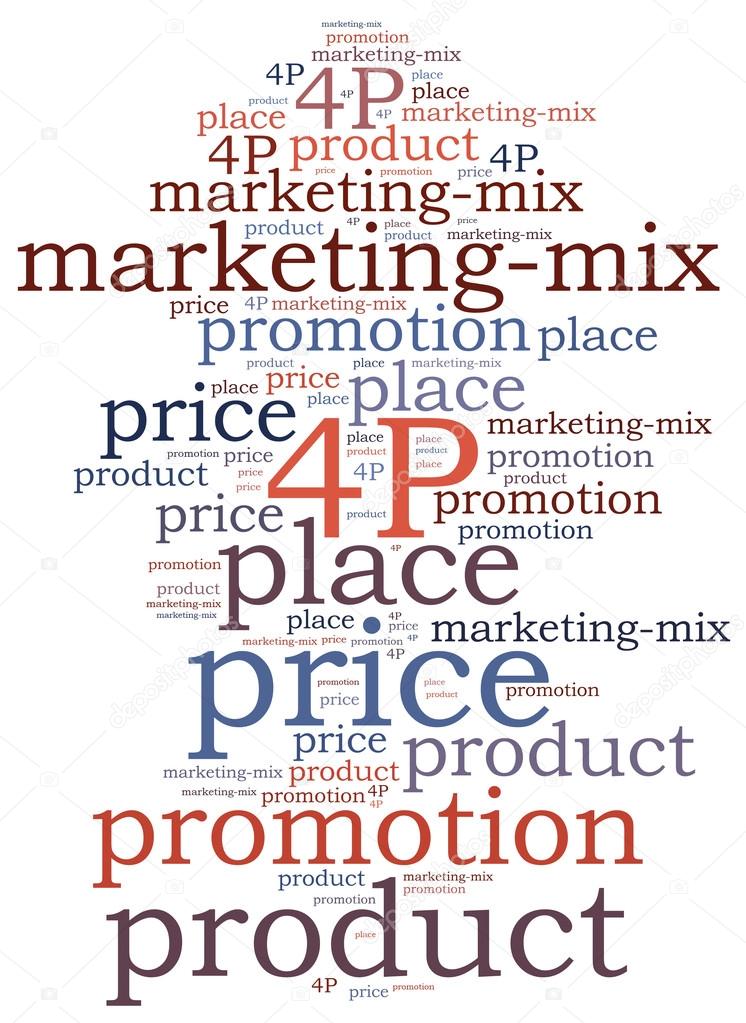 Marketing mix concept. Word cloud illustration.
