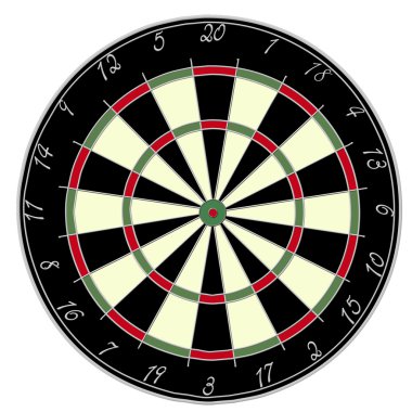 Dartsboard