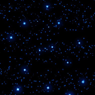 Gece gökyüzü
