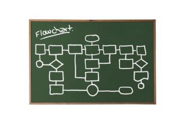 Chalkboard flowchart clipart