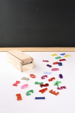 Class - How to spell