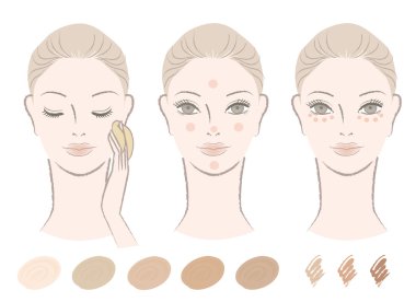 güzel bir kadın, nasıl kapatıcı ve vakıf uygulamak için grafik