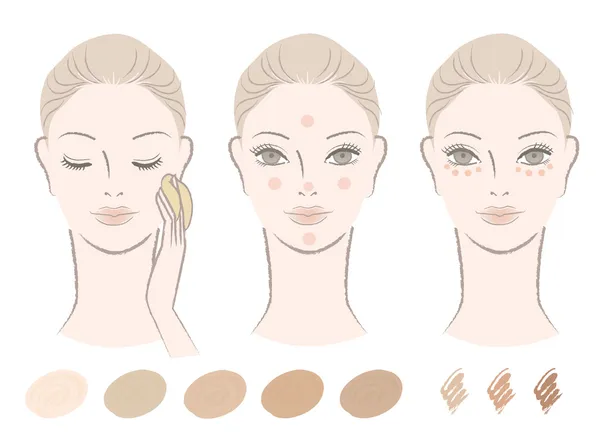 Beautiful woman, Chart of how to apply foundation and concealer — Stockfoto