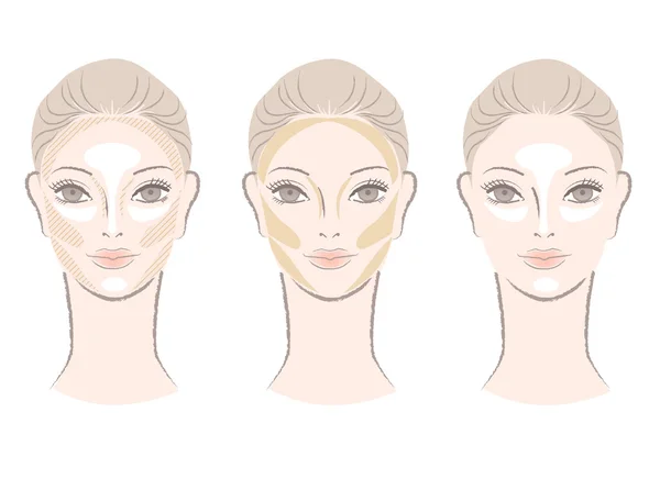 Tableau des zones de surbrillance et de contourage pour la forme corrective du visage — Photo