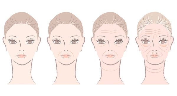 Aging process of beautiful woman