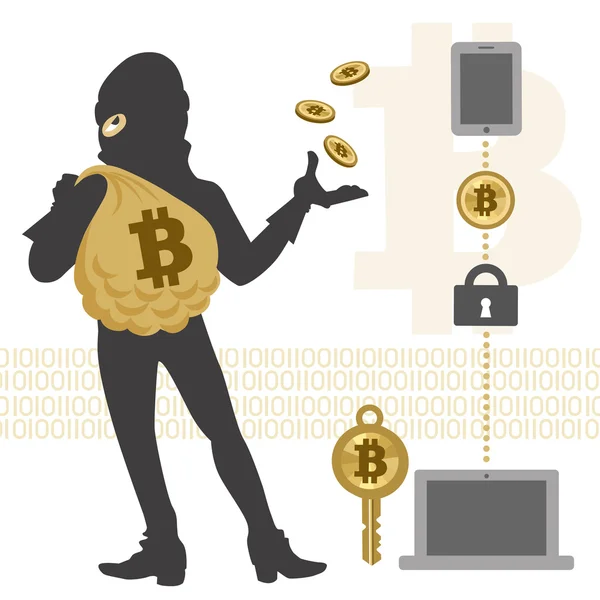 Bitcoin-Hacker und Transaktion — Stockvektor