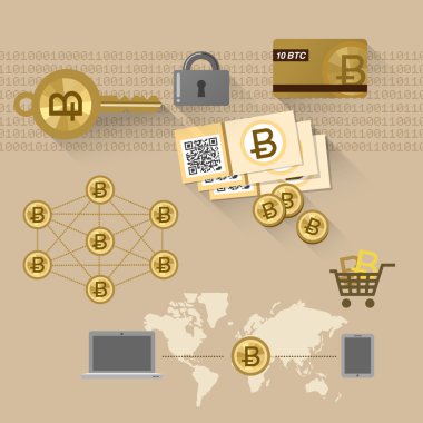 bitcoin ilgili öğeler - p2p sistem, güvenli anahtar
