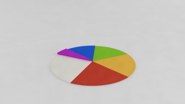 Tortendiagramm, das Wachstum darstellt — Stockvideo