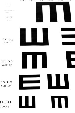 görme testi grafik üzerinde beyaz arka plan yakın çekim