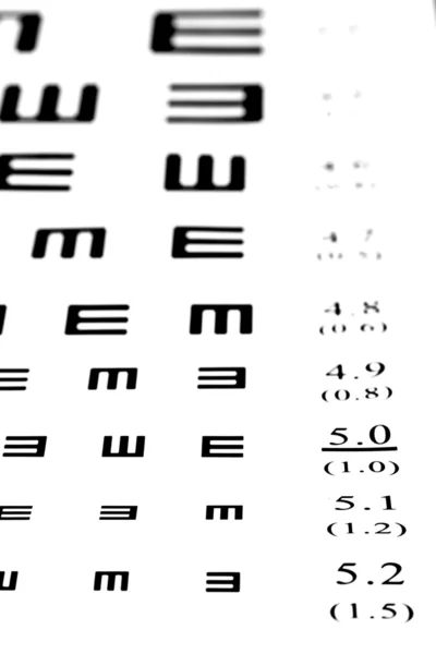 Diagramme de test de la vue sur fond blanc close-up — Photo