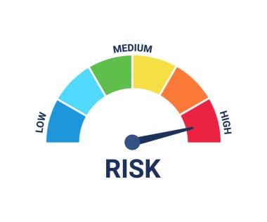 Düşük, orta ve yüksek risk içeren risk ölçeği simgesi. Vektör