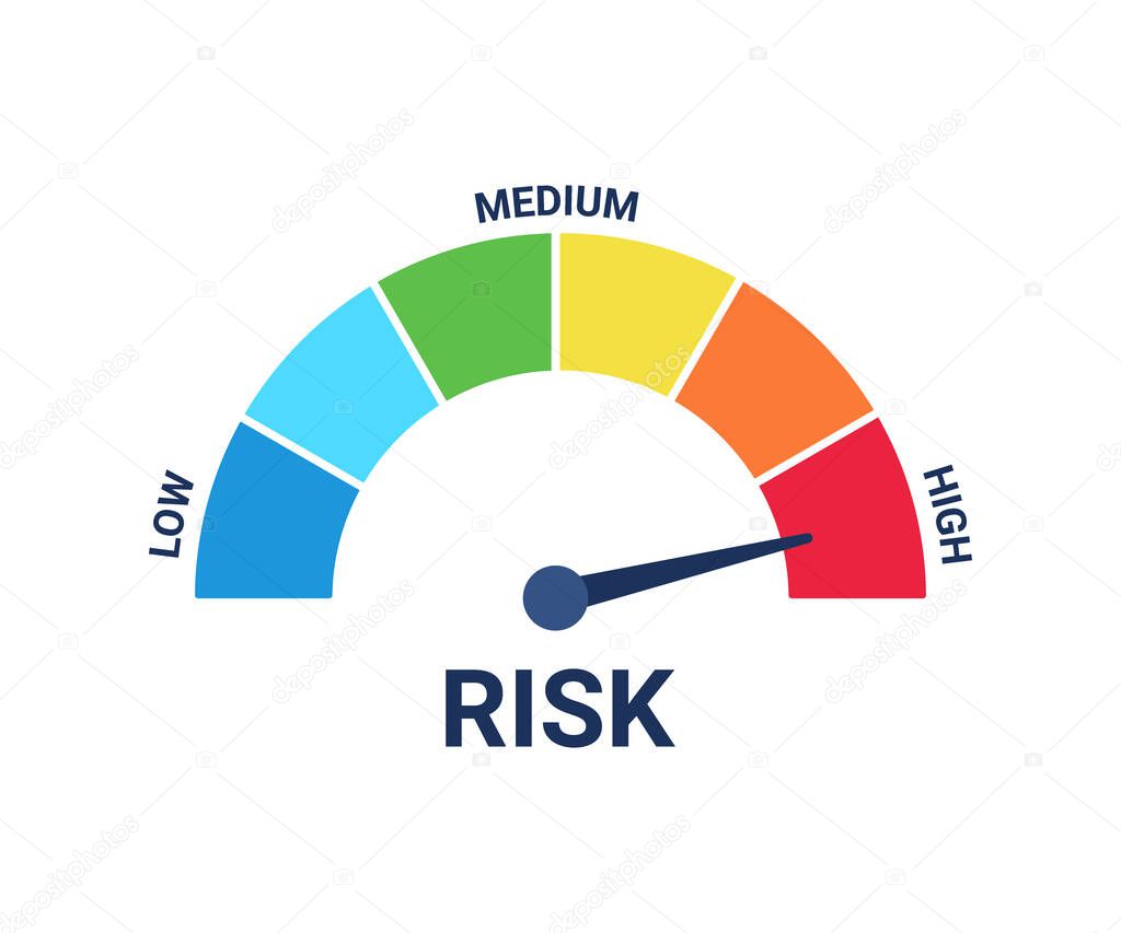 Risk scale icon with low, medium and high level hazard. Vector