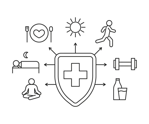 Schutz des Immunsystems, Aufrechterhaltung der Gesundheit und Immunität Zeichen. Nützliche Gewohnheiten und Lebensstil. Auf Ihre Gesundheit achten. Vektorlinien-Illustration — Stockvektor