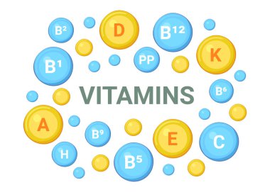 Yağ çözücü ve suda çözünen vitaminler, çoklu takviye, sağlık için kullanışlı kapsül. Multivitamin kompleks haplar ikonu. Vektör
