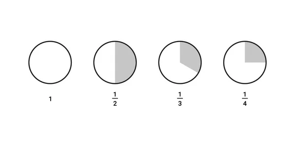 Diagrama de círculo inteiro e com parte, fração metade, terceiro, quarto. Uma peça do círculo. Infográfico matemático. Área dividida. Ilustração vetorial —  Vetores de Stock